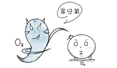 什么是臭氧老化試驗箱？